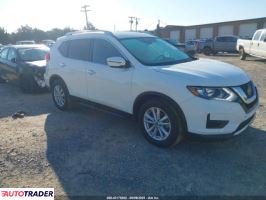 Nissan Rogue - zobacz ofertę