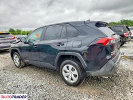 Toyota Pozostałe 2025 2