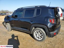 Jeep Renegade 2019 2 Jeep Renegade 2019 2