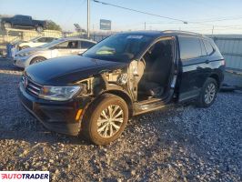 Volkswagen Tiguan - zobacz ofertę