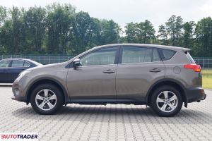 Toyota RAV 4 2015 2 124 KM Toyota RAV 4 2015 2 124 KM