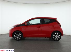 Toyota Aygo 2021 1.0 71 KM