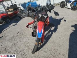 Honda CR 2021 Honda CR 2021