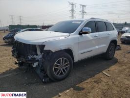 Jeep Grand Cherokee 2020 3