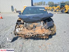 Ford Edge 2021 2