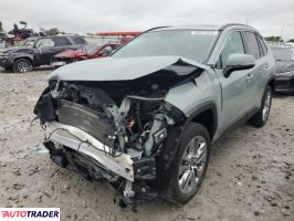 Toyota Pozostałe 2022 2