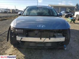 Hyundai Pozostałe 2023