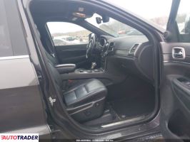 Jeep Grand Cherokee 2020 3