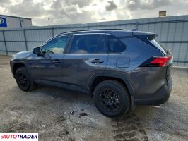 Toyota Pozostałe 2025 2