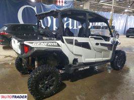 Polaris Pozostałe 2022