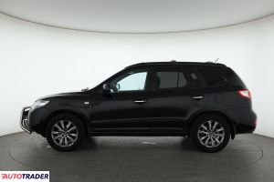 Hyundai Santa Fe 2006 2.7 186 KM