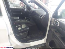 Jeep Grand Cherokee 2020 3