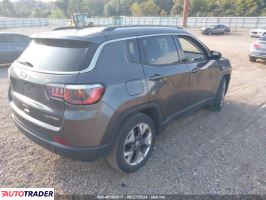 Jeep Compass 2020 2 Jeep Compass 2020 2