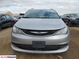 Chrysler Voyager 2021 3