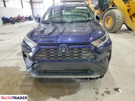 Toyota Pozostałe 2021 2