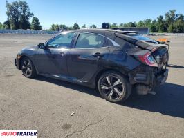 Honda Civic 2020 1