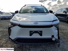 Toyota Pozostałe 2025