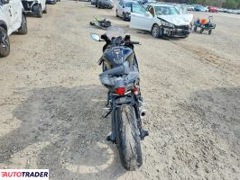 Yamaha YZF 2025