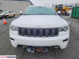 Jeep Grand Cherokee 2020 3
