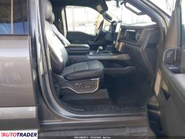 Ford Pozostałe 2022