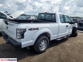Ford Pozostałe 2019 2