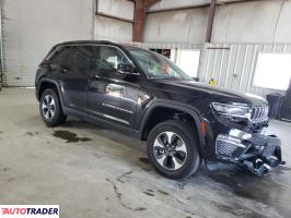 Jeep Grand Cherokee 2023 2