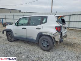 Jeep Renegade 2020 2