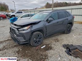 Toyota Pozostałe 2022 2