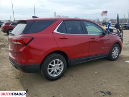 Chevrolet Equinox 2023 1