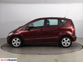 Mercedes A-klasa 2011 1.5 93 KM