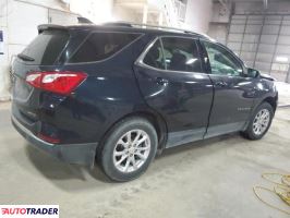 Chevrolet Equinox 2020 1 Chevrolet Equinox 2020 1