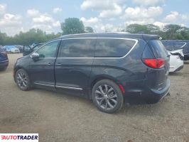Chrysler Pacifica 2020 3