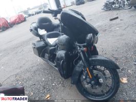 Harley-Davidson Pozostałe 2020