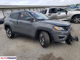 Jeep Compass 2021 2