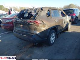 Toyota Pozostałe 2021 2