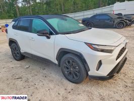 Toyota Pozostałe 2023 2