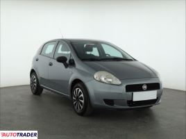 Fiat Punto - zobacz ofertę