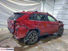 Toyota Pozostałe 2025 2