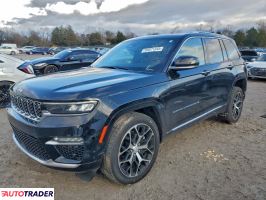 Jeep Grand Cherokee - zobacz ofertę