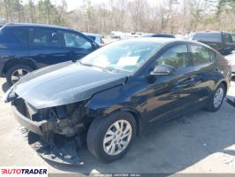 Hyundai Elantra 2020 2 Hyundai Elantra 2020 2