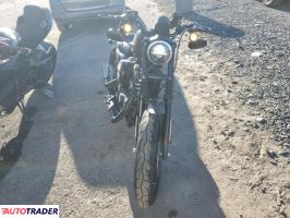 Harley-Davidson Pozostałe 2019