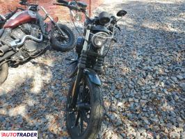 Harley-Davidson Pozostałe 2021