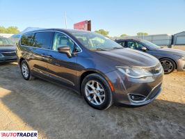 Chrysler Pacifica 2020 3