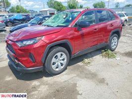 Toyota Pozostałe 2021 2