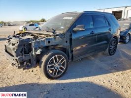 Ford Explorer - zobacz ofertę