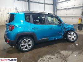 Jeep Renegade 2020 1