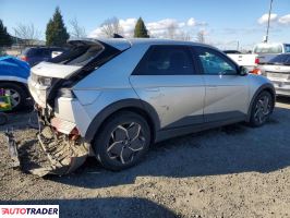 Hyundai Pozostałe 2023