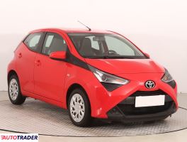 Toyota Aygo 2021 1.0 71 KM