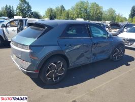 Hyundai Pozostałe 2023