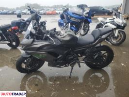 Kawasaki Pozostałe 2024 Kawasaki Pozostałe 2024
